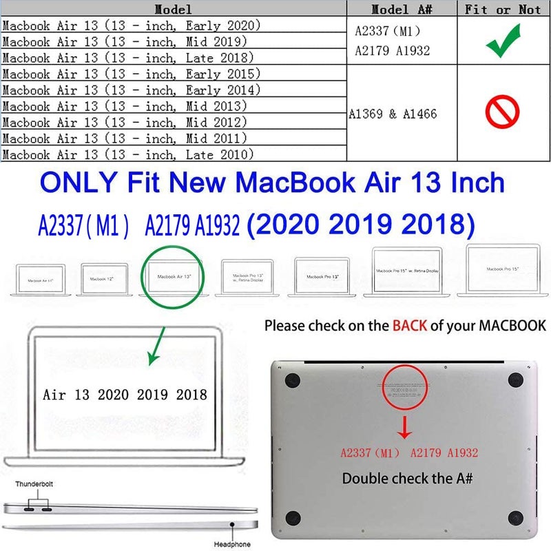Ruban Compatible with MacBook Air 13 Inch A2337 (M1) / A2179 / A1932 (2021 2020 2019 2018 Release) - Snap On Hard Shell Case Cover for MacBook Air 13 Retina Display with Touch ID (Blue) - Image 2